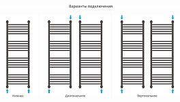 Полотенцесушитель водяной Сунержа Богема+ выгнутая 120х40 без покрытия , изображение 3