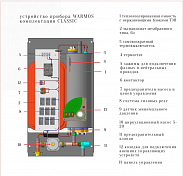 Электрический котел Эван Warmos Classic 11.5 (11.5 кВт) , изображение 2