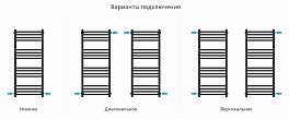 Полотенцесушитель водяной Сунержа Модус PRO 100х40 белый матовый , изображение 3