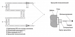 Полотенцесушитель водяной Сунержа High-tech M 60x60 , изображение 4