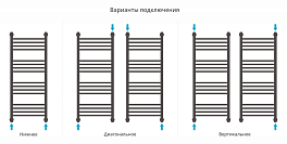 Полотенцесушитель водяной Сунержа Богема+ выгнутая 100х40 без покрытия , изображение 3