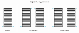 Полотенцесушитель водяной Сунержа Модус PRO 120х50 белый матовый , изображение 3