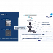 Душевой трап RGW Shower Drain SDR-14 47211411-01 , изображение 3
