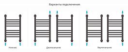 Полотенцесушитель водяной Сунержа Богема+ прямая 50х30 без покрытия , изображение 3